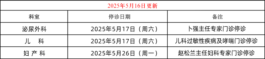 門(mén)診停診信息